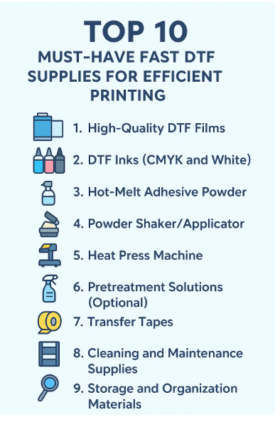 10 Essential Fast DTF Supplies for High-Speed Printing