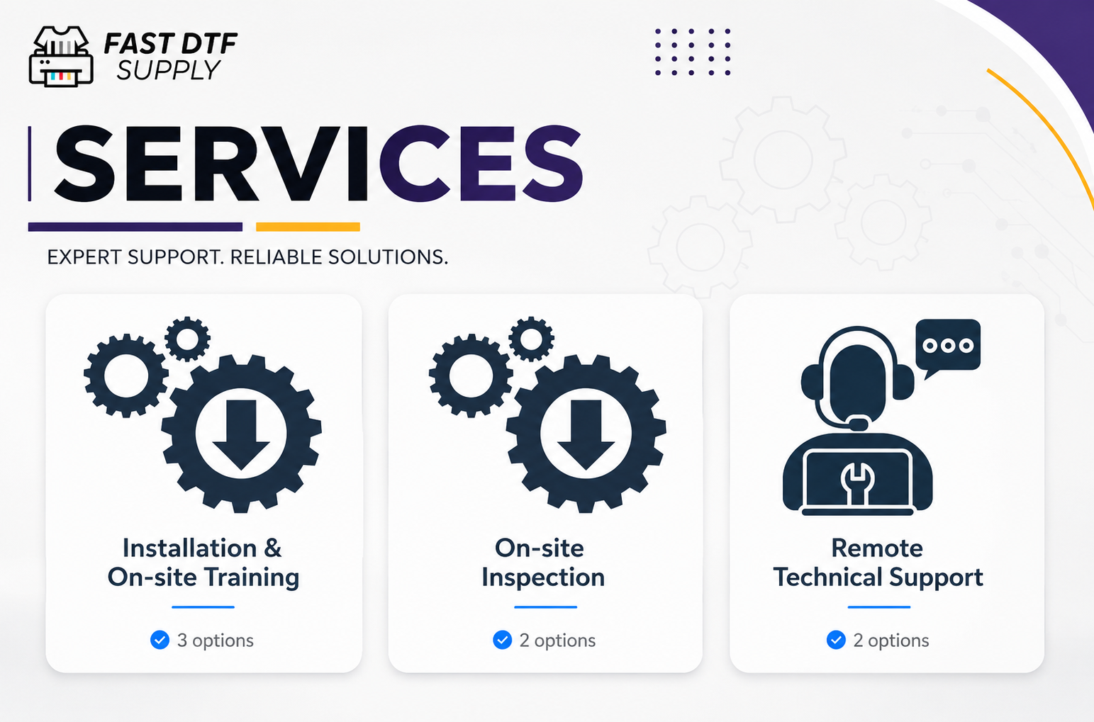 Services