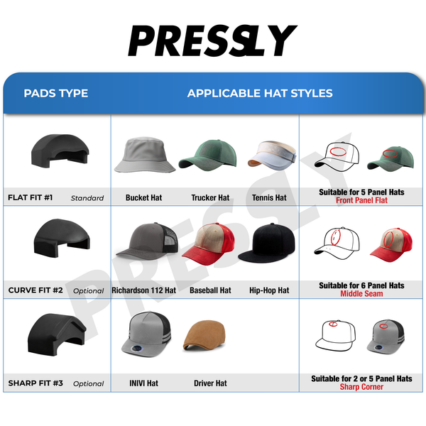 Hat Press Pad - CP2815 - Flat Fit (Bucket, Trucker, Tennis Hats)
